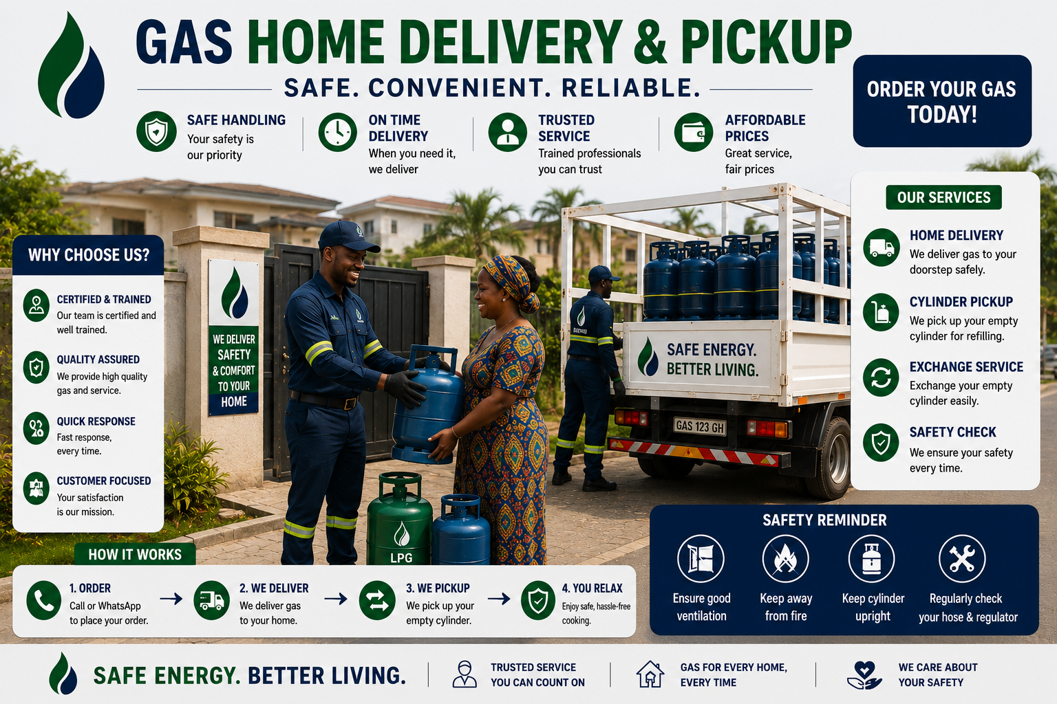 Gas Home Delivery